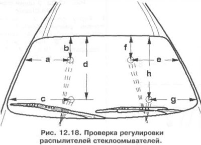 Checking windshield washer nozzles (fig. 12.18).