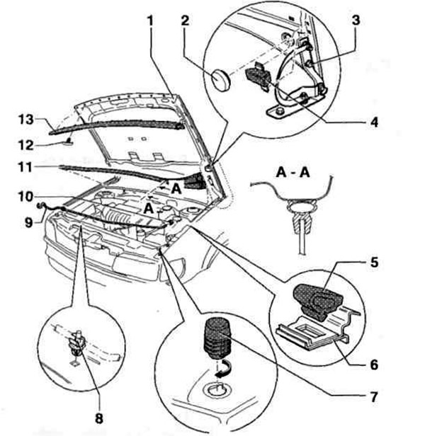 Рис. 13.3. Капот:
