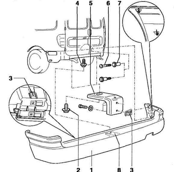 Fig. 13.15. Rear bumper of the Caddy: