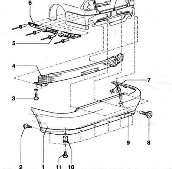 Fig. 13.16. Rear bumper of the Polo Classic: