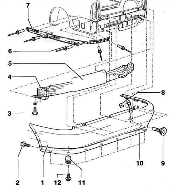 Fig. 13.17. Rear bumper of the Polo Estate: