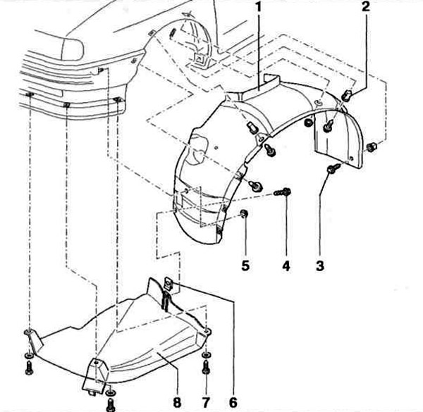 Fig. 13.20. Front wheel fender: