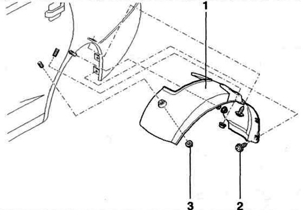 Fig. 13.21. Rear wheel arch liner for Polo Classic/Polo Estate cars: