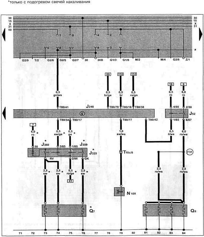 Блок управления системой непосредственного впрыска дизельного топлива, реле свечей накаливания,…