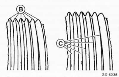 Следы масла и смазки.