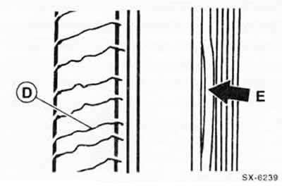 Очерствение боковых поверхностей, их насветление.