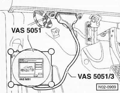 Self-diagnosis: read the contents of the fault code memory (at the service station). Connect a…