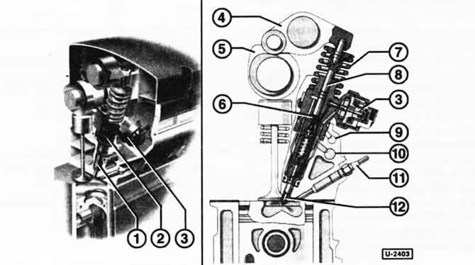 1 — форсунка