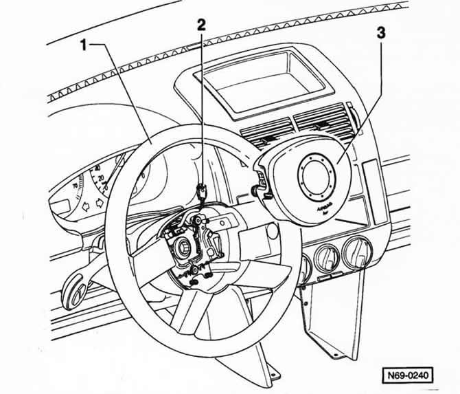 1 — рулевое колесо