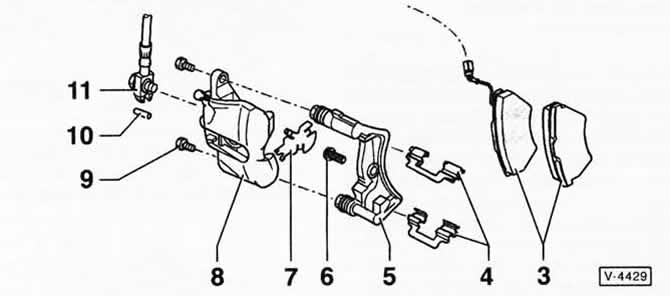 3 — тормозные колодки