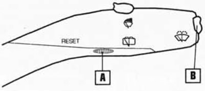 3. Multifunctional indicator on the instrument panel