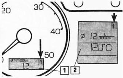 MFA (Multifunctional indicator)