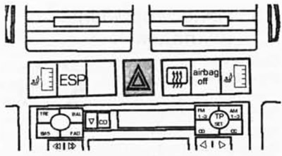 The hazard warning switch is marked with a triangular symbol.