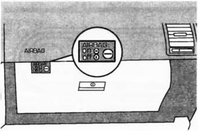Отключение подушек безопасности пассажира