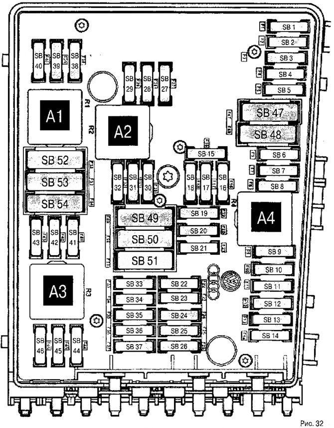 Volkswagen Caddy 3 2003-2010: Описание и разположение на предпазителите ...