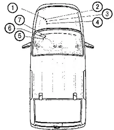 Relay and fuse location