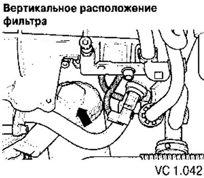 2. Развийте капачката (стрелка) с помощта на глух ключ (S = 36 мм). Преди да източите или изпомпате…
