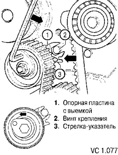 Strângeți șurubul de fixare de pe rola de tensionare. Cuplu de strângere: 20 Nm.
