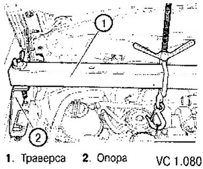 7. Install the crossbar (1) with the support (2) and hang the engine so that its supports are not…