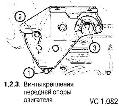 11. Unscrew the lower mounting bolt (1) of the engine support bracket.