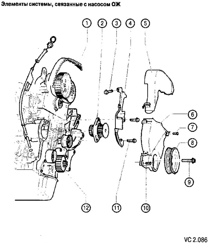 Volkswagen Caddy 3 20032010 Elements of the system associated with