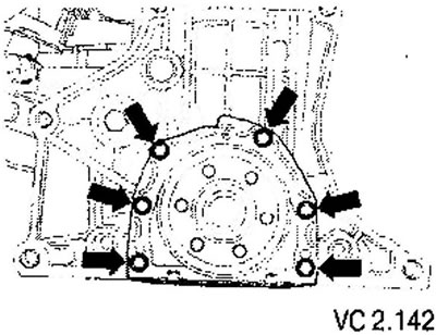 4. Deșurubați șuruburile de montare a capacului (săgeți).