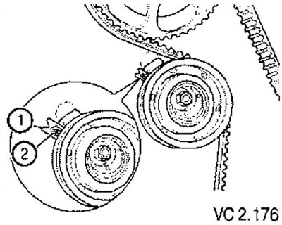 The tension roller must return to its original position (the mark (1) and arrow (2) must align).