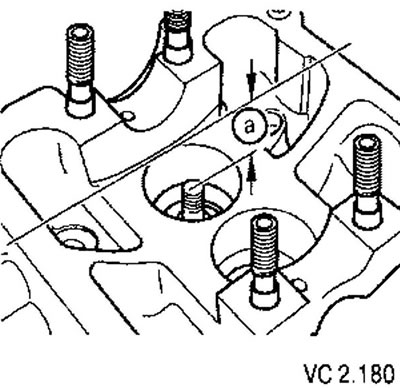 Measured distance (a) minus minimum dimension = maximum allowance for machining.