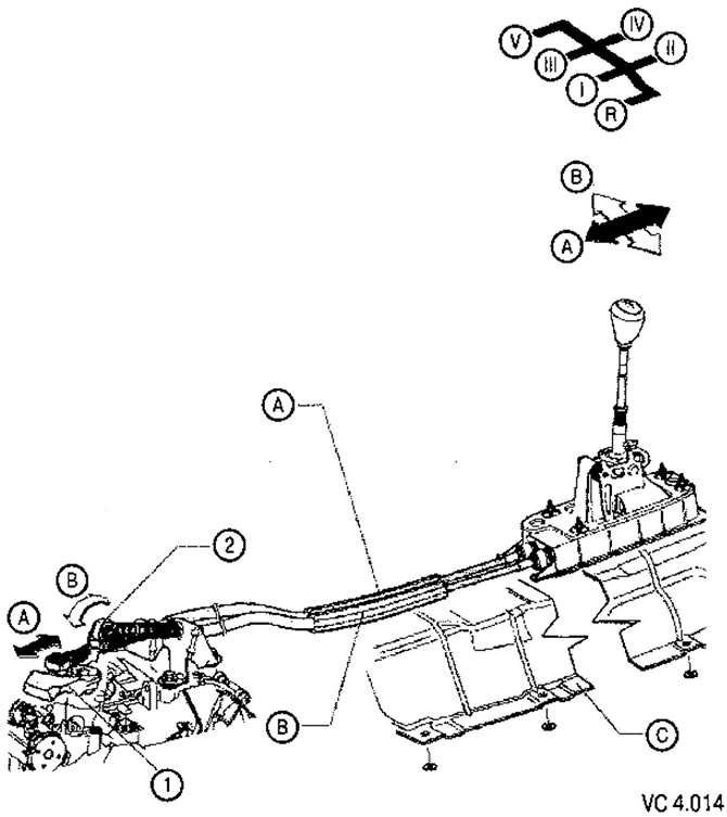 Механизм переключения передач — описание конструкции (Трансмиссия ...