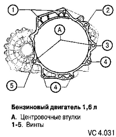 Коробка передач — установка