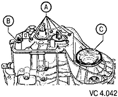14. Unscrew and carefully remove the clutch housing from the gearbox housing using a lever.