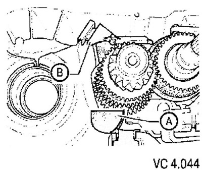 16. Remove the oil catch can (A), oil guide (B) and magnet from the gearbox housing.