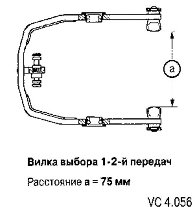 3. Vilica za odabir 5. stupnja prijenosa, a = 79,5 mm.