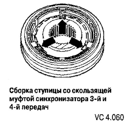 Установите сухари в выемки (стрелки). Установите пружины под углом 120* друг относительно друга.…