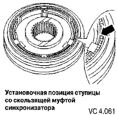 Вырез на верхней стороне (стрелка) должен быть направлен в сторону 4-й передачи.