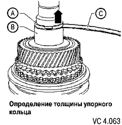 Установите 2,0 мм упорное кольцо (А). Сожмите первичный вал. Замерьте проем между упорным кольцом…