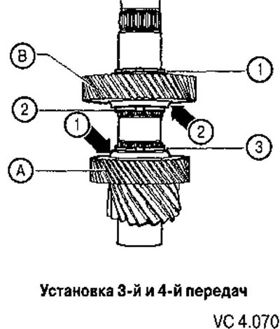 Монтирайте опорния пръстен (1).