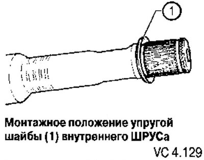 Зборка прываднага вала