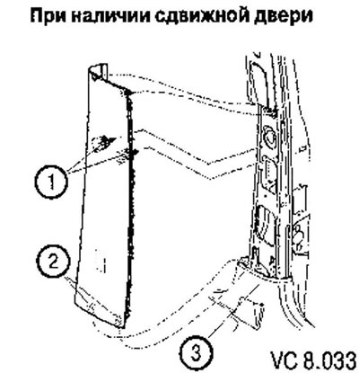 Нижняя облицовка стойки В (универсал)