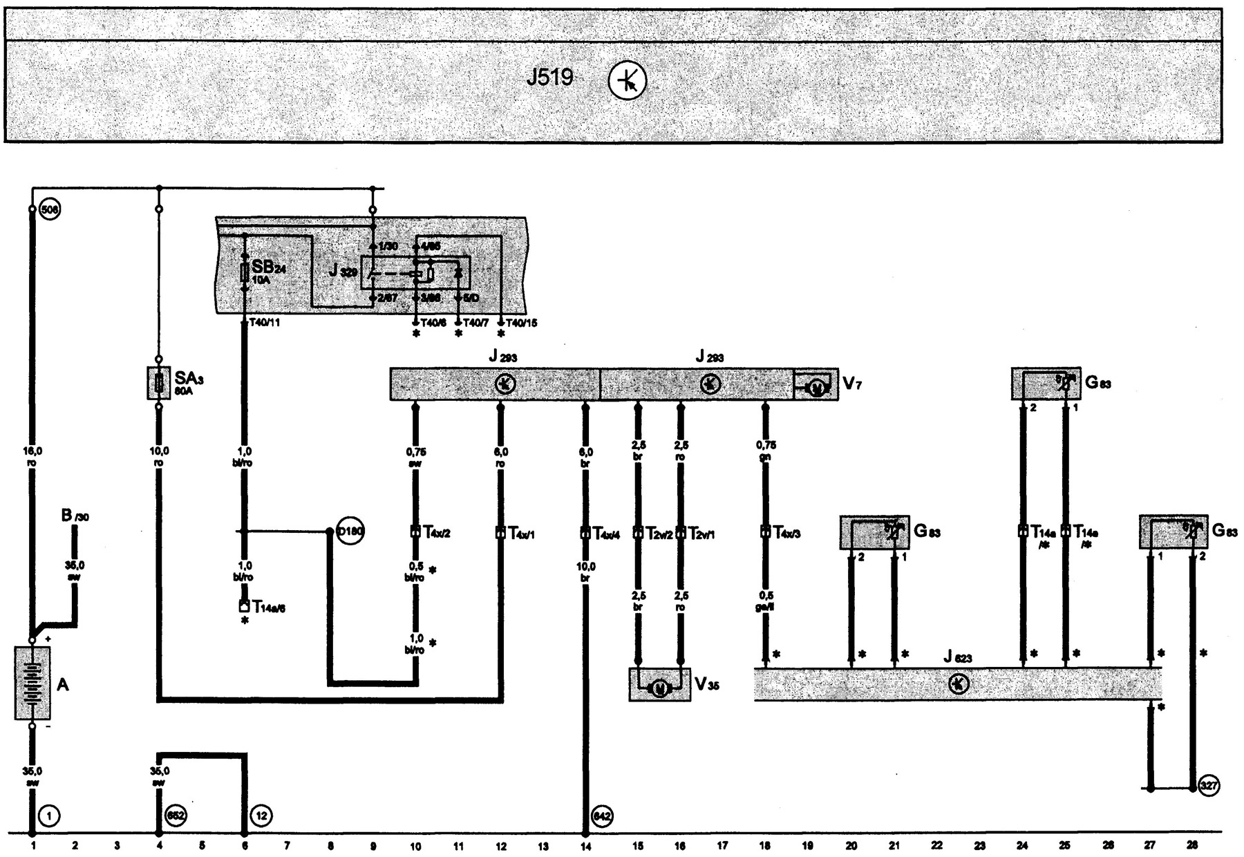 Ventilator de radiator cu variație continuă de 500 W (300 W și 200 W) din 05.2005