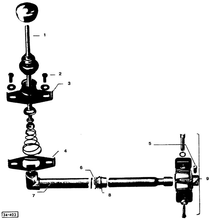 Mechanizmus radenia prevodových stupňov. 1 - radiaca páka (upraviť); 2 – 20 Nm (2,0 kgfm); 3 -…