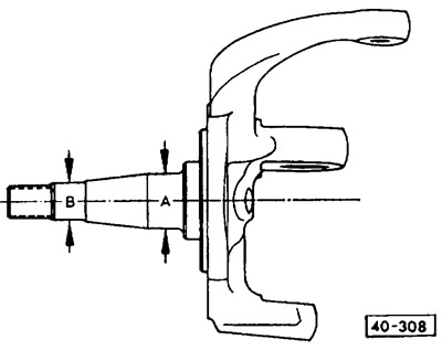 Łożysko zewnętrzne; średnica lądowania A = 17,45-17,46 mm, średnica wewnętrzna = 17,46-17,48 mm.