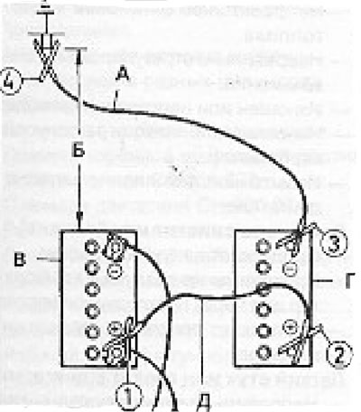 Рис.11. Схема подсоединения проводов при заводке «прикуриванием» (для двигателей с отрицательной…