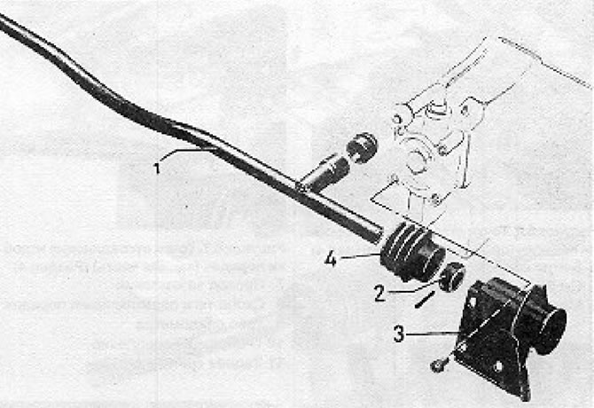6.3. ábra Sebességváltó rúd: 1 - Tolóerő; 2 - Persely; 3 - Hátsó konzol; 4 - A színfalak mögött.