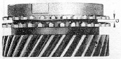 6.14. ábra: Szinkronizáló gyűrű tesztelési diagramja (6. szakasz). a = 2,5 mm