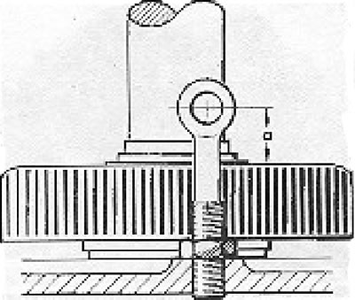 6.28. ábra: Beállítási ábra a sebességváltó kar felszerelésekor. a = 15,7–16,5 mm.