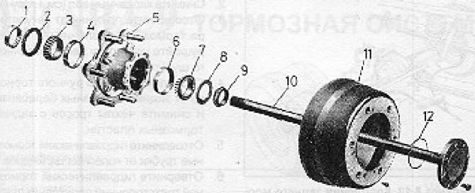 8.9. ábra: Tengelytengely alkatrészei (LT 35, 40, 45) (5. szakasz): 1 - Tömítőhüvely; 2 - Tömítés;…