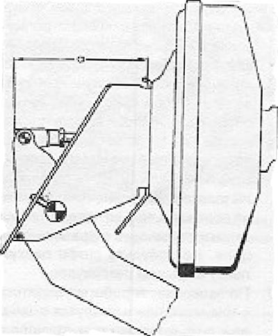 9.29. ábra: Fékrásegítő kar beállítási diagramja. a = 114,0 mm