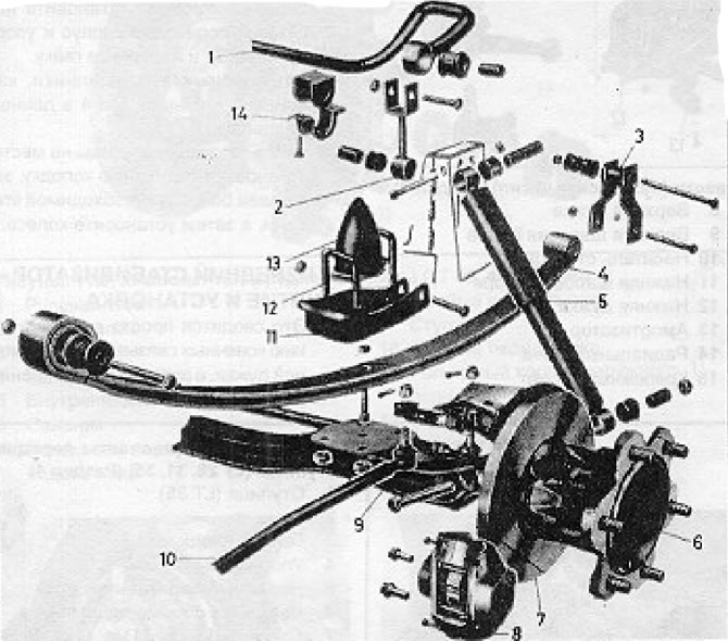 11.5. ábra. Első felfüggesztés alkatrészei (tengely típus) (3. szakasz): 1 - Stabilizátor; 2 -…