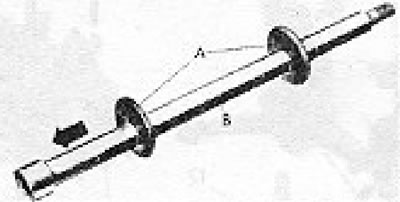 11.17. ábra Felső íjtámasztó csap: A - Excenteres alátétek; B - Érték.